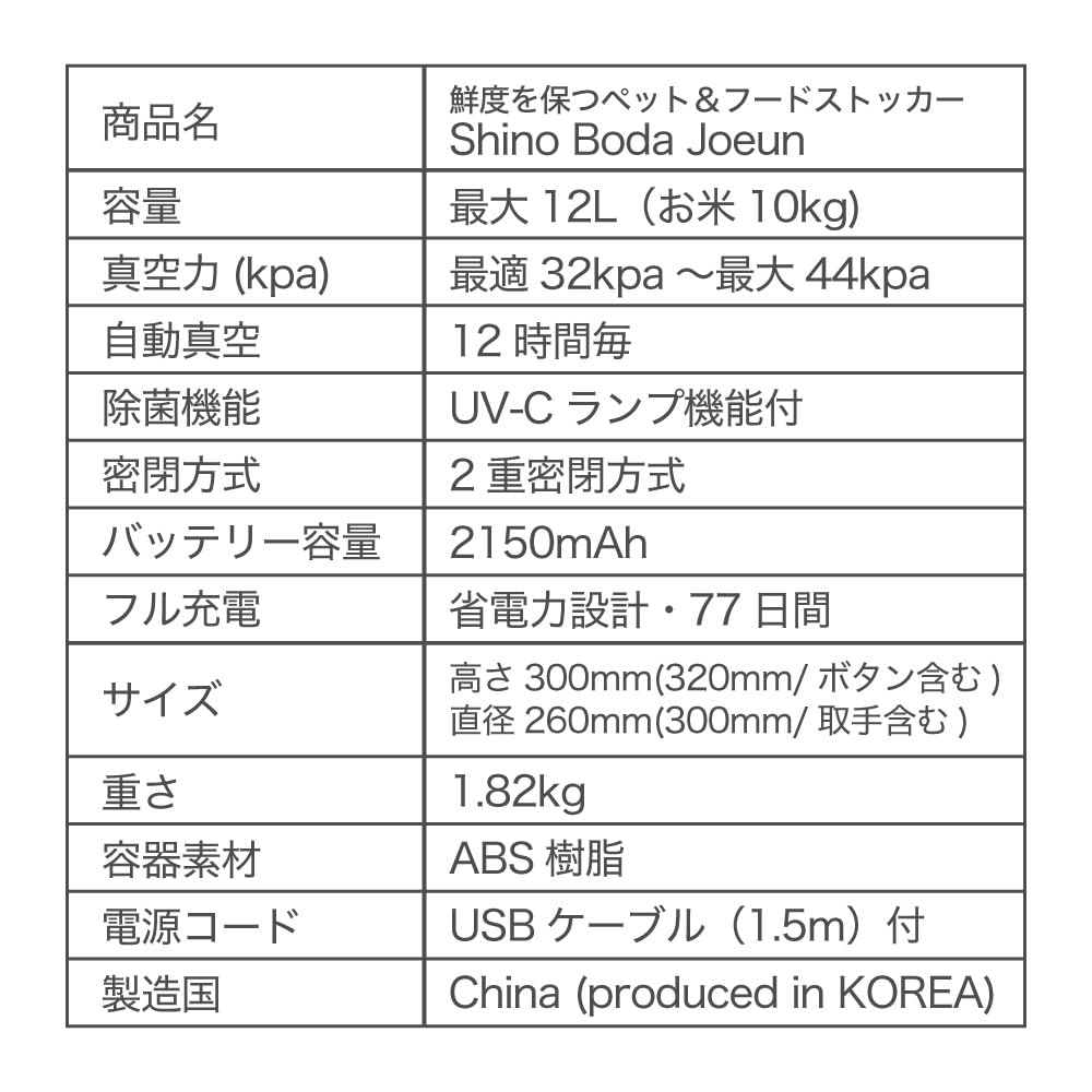 未開封　SHINO ボダジョウン　真空保存フードストッカー　米びつ　大容量 Amazon｜真空保存容器 SHINOボダジョウン(UV-C除菌ランプ付) 真空
